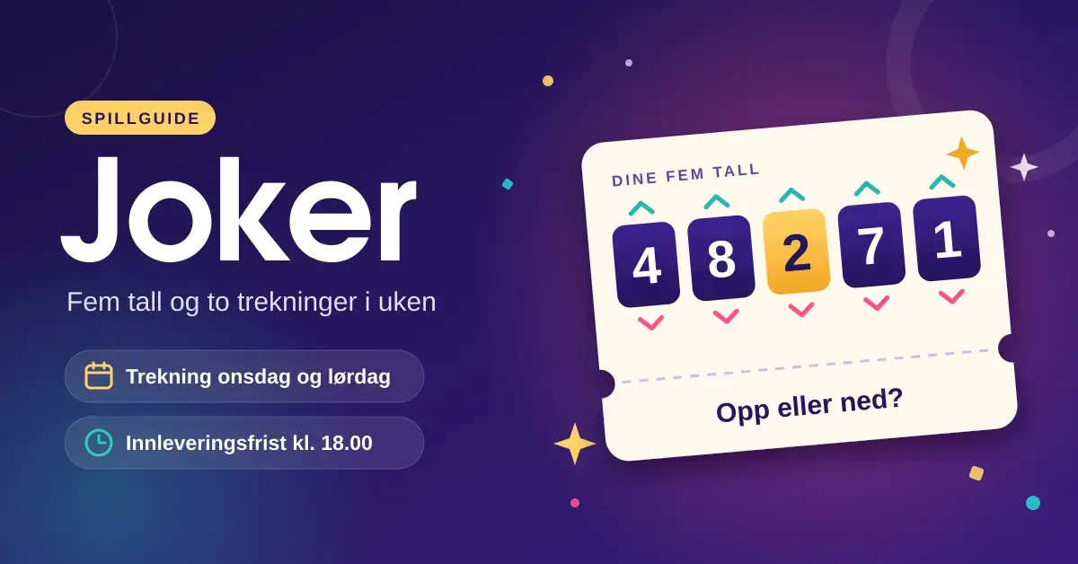 Illustrasjon av en Joker-kupong med fem tall og opp- og ned-piler ved siden av tittelen «Joker», med informasjon om trekning onsdag og lørdag og innleveringsfrist kl. 18.00.