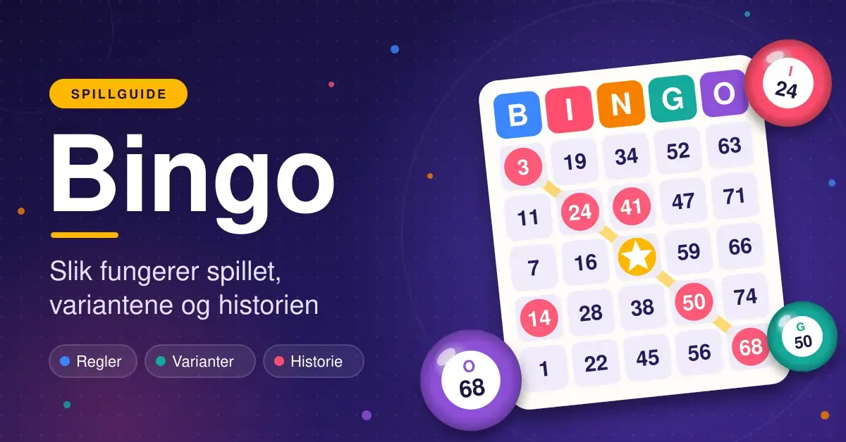 Illustrasjon av et bingobrett med B-I-N-G-O-kolonner, markerte tall på diagonalen og fargerike bingokuler, ved siden av teksten «Bingo – slik fungerer spillet, variantene og historien».