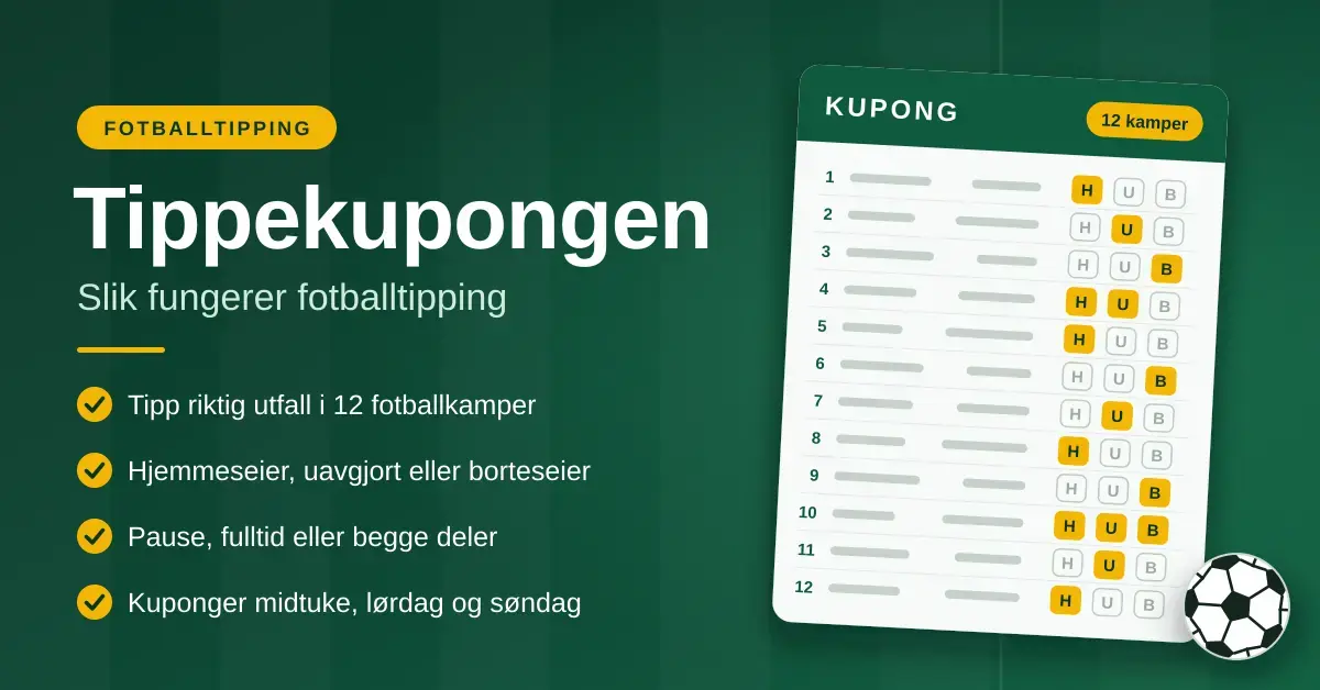 Grønn illustrasjon med teksten «Tippekupongen – slik fungerer fotballtipping» ved siden av en stilisert kupong med 12 fotballkamper der utfallene H, U og B er krysset av, og en fotball i hjørnet.